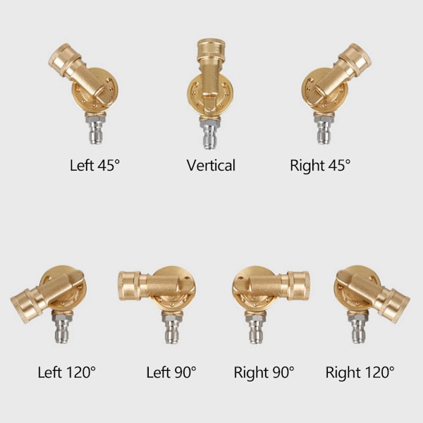 Högtryckstvätt spraymunstycke 7-nivåer 240° justerbar munstycksspets 1/4 tum snabbplugg