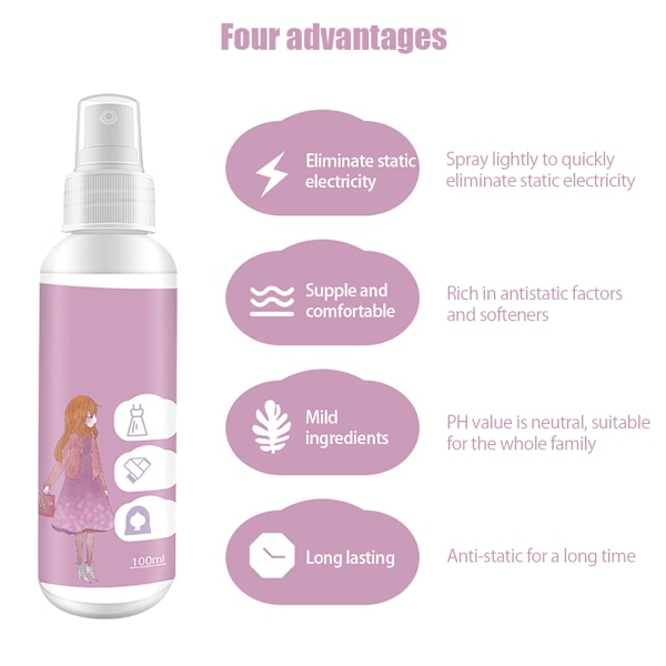 100ml Multipurpose Antistatisk Spray Kläder Anti Statisk Spray för Kläder Textilier Möbler och bil