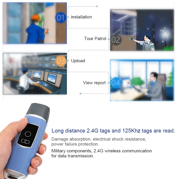 10-240V bärbart intelligent induktivt patrullsystem Security Guard Tour System (UK-kontakt)