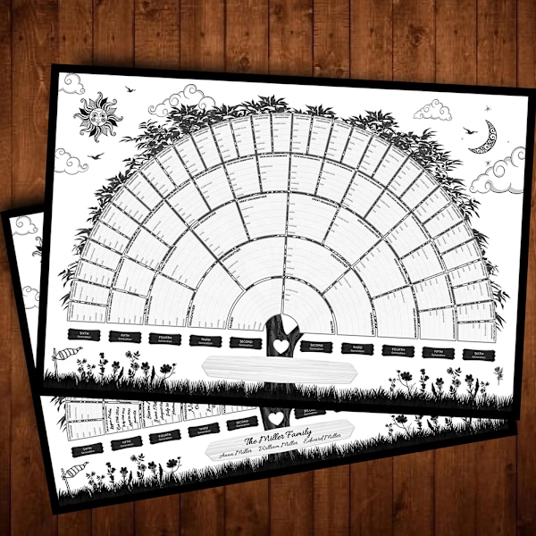 Släktträdsdiagram Generation Genealogy Affisch Tomt ifyllbart släktträdsdiagram