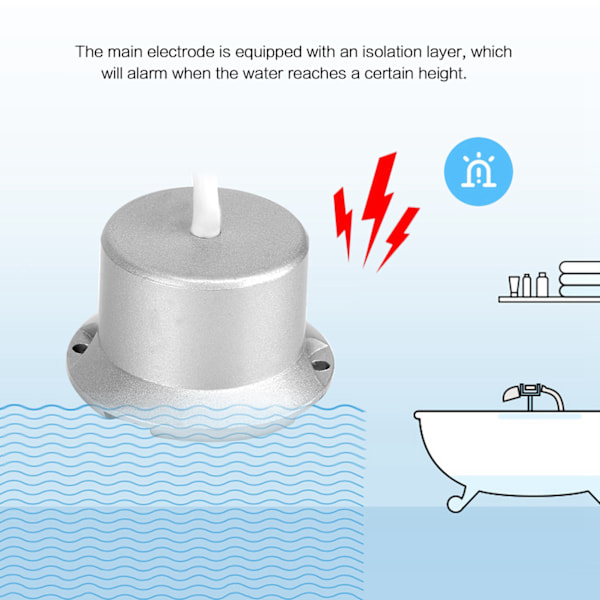 Maskinrom Isolerte Ledningsbasert Vannlekkasje Flomalarmsdetektor 12V