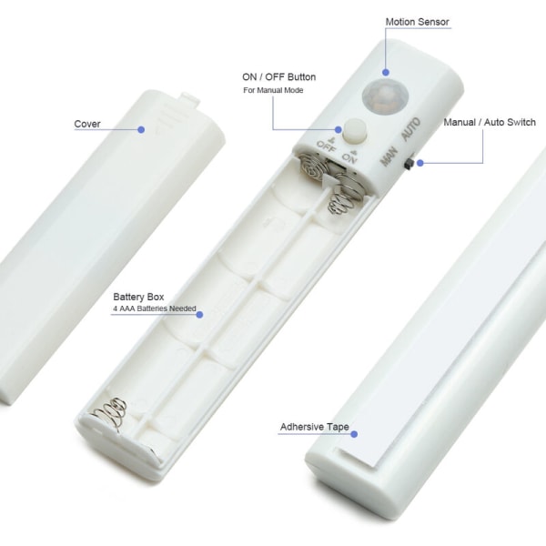 LED bevegelsessensor Lyskontrollboks Batteribeholder To-modus lysbryter, modell: Hvit