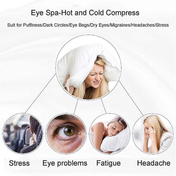 2 stk Gel øyemaske Gjenbrukbar varm kald kompresspakke øyeterapi, terapeutisk gel øye spa pad
