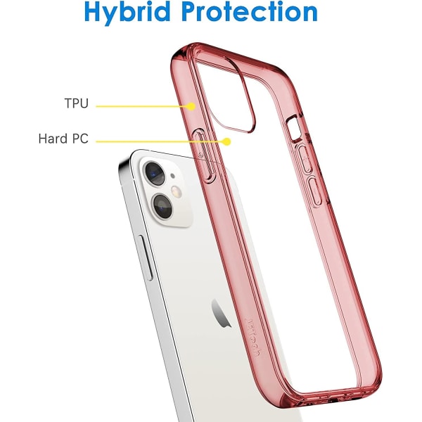 Fodral-kompatibel med Iphone 12 Mini 5,4-tum, støtsikkert telefonbeskyttelse, Anti-repor genomskinlig bakside (rød)