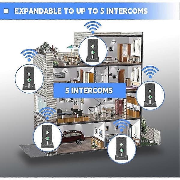 2-vägs trådlös intercom för hemmet, laddningsbar med justerbar volym och ringsignaler, 3-pack Black