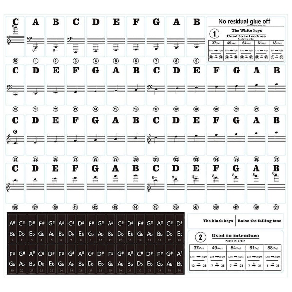 Gulv- og damprensertilbehør Klavertastaturklistermærker til 37/49/54/61/88 Keyboard Aftagelige bogstaver