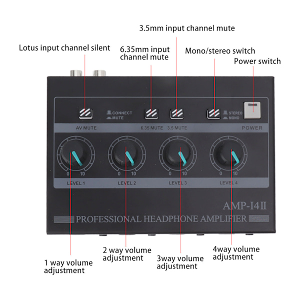 Kuulokevahvistin 4 kanavaa Metalli Stereovahvistin Mini Kuulokkeiden Jakaja Studiolle ja Lavalle 100-240V EU-pistoke