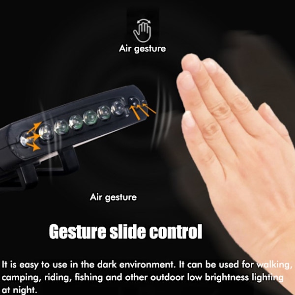Clip On Hat Light USB Uppladdningsbar 6 LED-strålkastare Induktion LED-lampa för fiske Camping resor