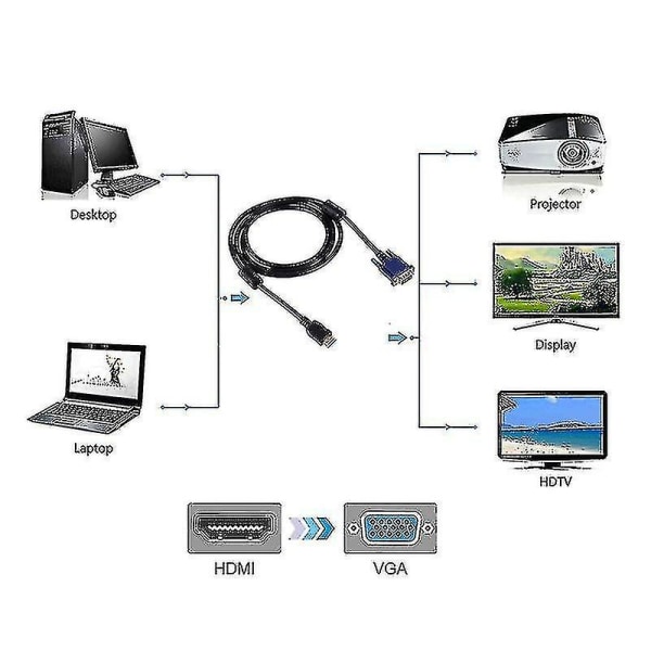 1,8 m HDMI hane til Vga hane 15-pin videokabel (svart)