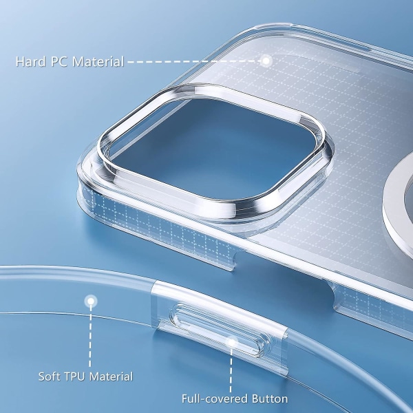 Magsafen kanssa yhteensopiva magneettinen läpinäkyvä case iPhone 14/14 Plus -puhelimelle iPhone 14 Plus