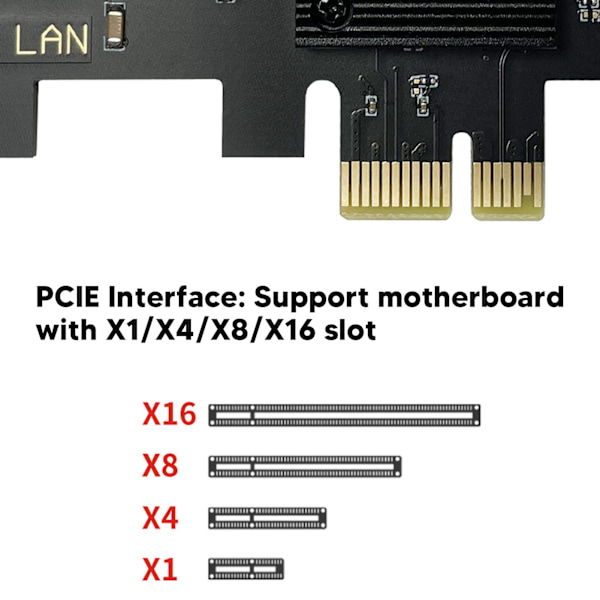 PCIe Netværkskort 10/100/1000/2500Mbps Guldbelagt Pin Aluminium Legering Gigabit Ethernet Kort til Desktop Gaming Server