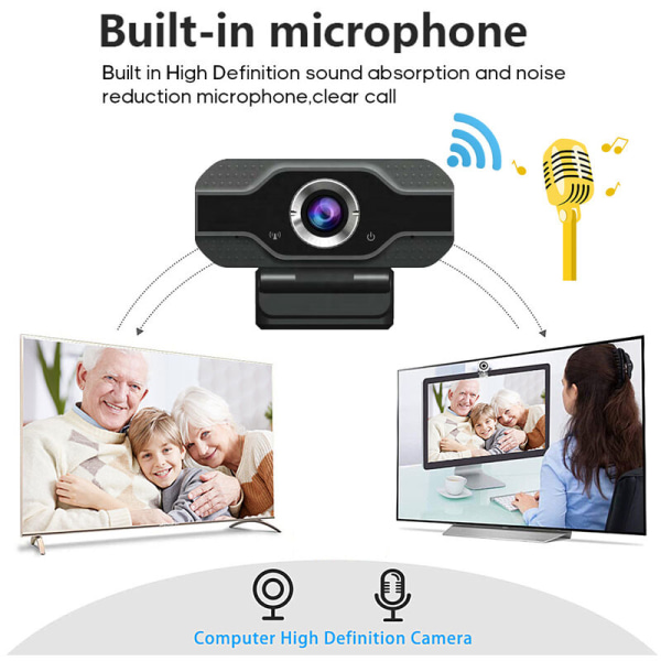 1080P USB Webcam High Definition Videokamera Webcam med Mic til online studiemødeopkald, Model: 1080P