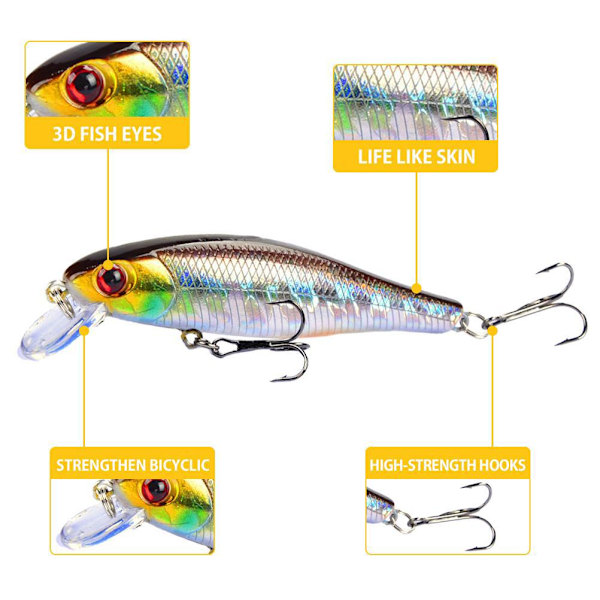 3 stk Fiskeagn 3D-utskrift Hard agn Svingagn Synkende Wobbler Diskantkroker Fiskeagn 8,5 cm 9,2g