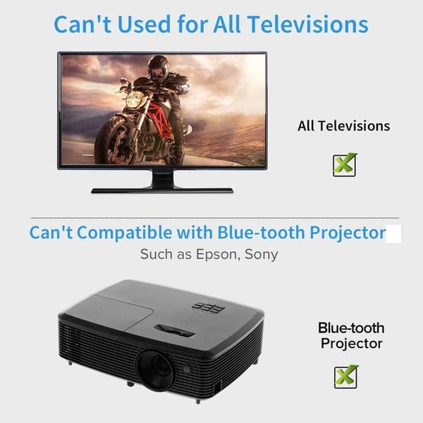 DLP 3D Glasses, 144Hz Rechargeable Active Shutter 3D Glasses for All DLP-Link 3D Projectors, Cannot Be Used for TVs, Blue Blue 2 pcs