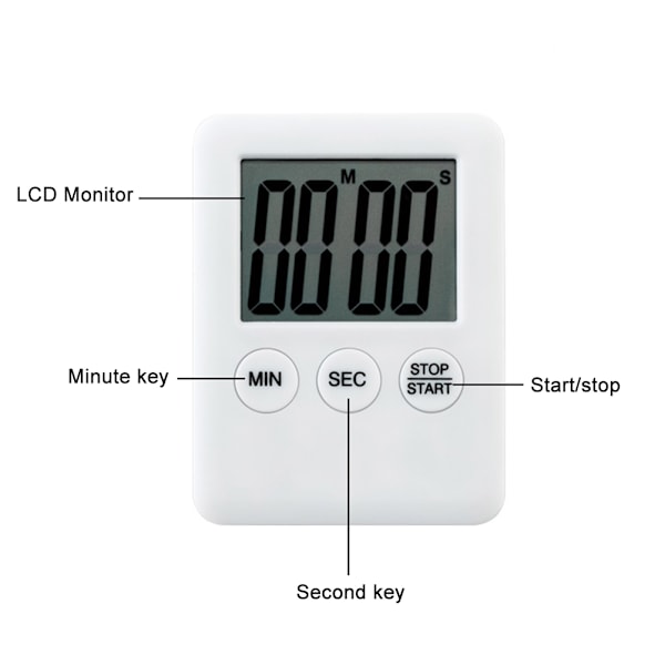 Planktränare med LCD-display, magmuskelträning, klämsäker plankstöd, extra fitnessutrustning