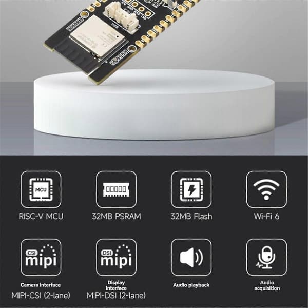 ESP32-P4 WIFI6 utviklingskort basert på ESP32-P4 og ESP32-C6 A