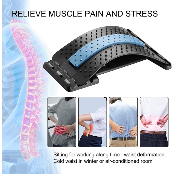 Säädettävä selkävenyttelylaite, ryhtiä korjaava vartalorentoutuminen