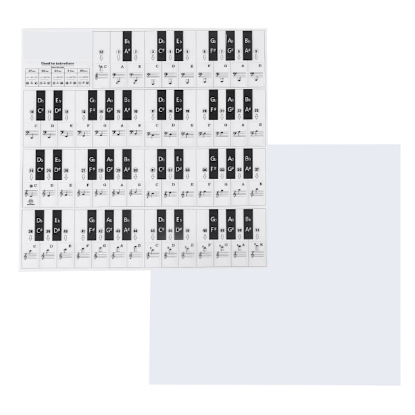 PVC-pianotarrat Pianokoristeet Ympäristöystävällinen Läpinäkyvä Musta Valkoinen Näppäin (T-31W)