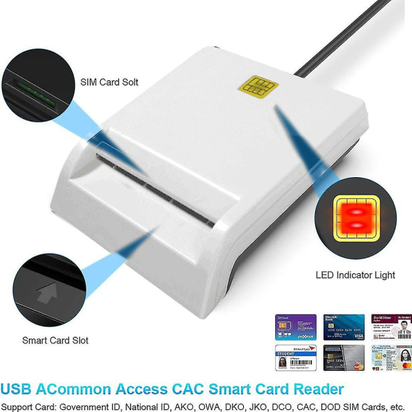 Smartkortleser Dod Military Usb Common Access Cac White