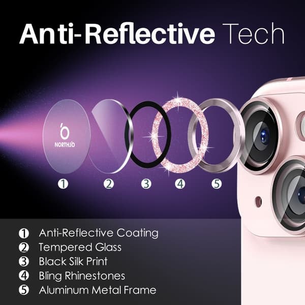 NORTHJO Kompatibel med iPhone 15/15 Plus/14/14 Plus Linsskydd 3-PACK Glitter Rosa 16