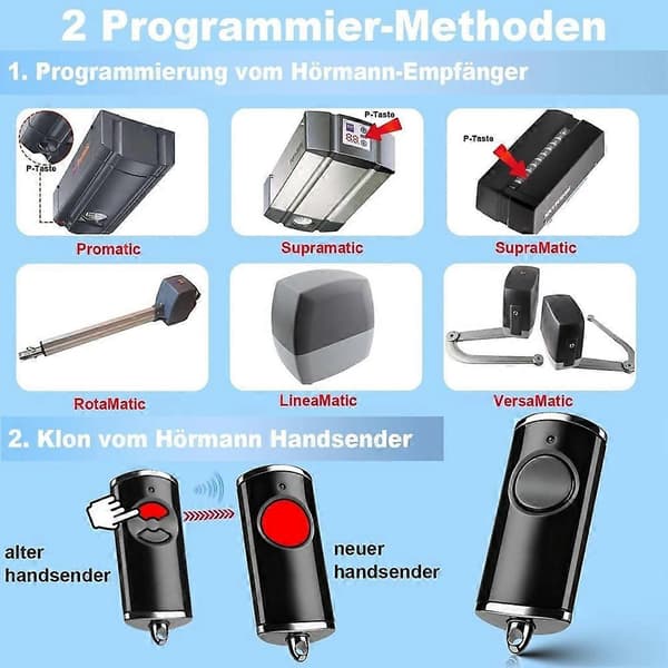 Handheld Garage Door Opener for Hörmann HSE1-868-BS, Gloss Black, 1-Button Function, for Hörmann HS1 HSE2 BiSecur