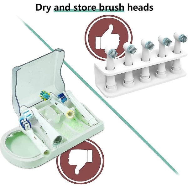 Hållare för elektriskt tandborsthuvud, 2 st Hållare för tandborsthuvud Fristående tandborsthållare Badrumsmonterad hållare för tandborsthuvud Akryltand