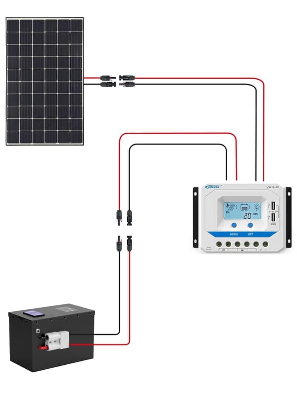 2 st. Y-typ solkontakter, professionell solpanelkabelkontakt för parallellt anslutna solpaneler MMF + FFM