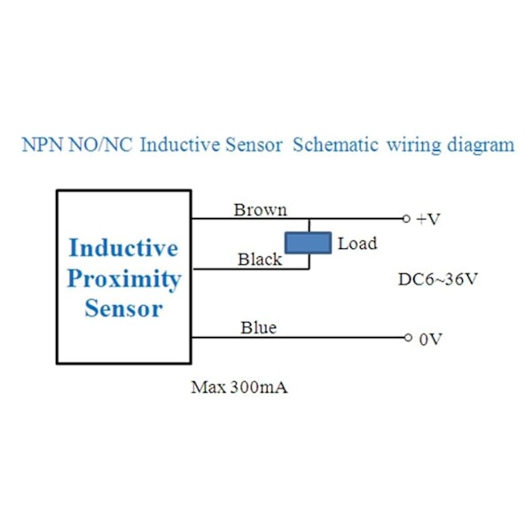 Induktiv nærhetssensor NPN 2-ledninger Normalt åpen krets 5 mm Deteksjonsavstand 10‑36VDC