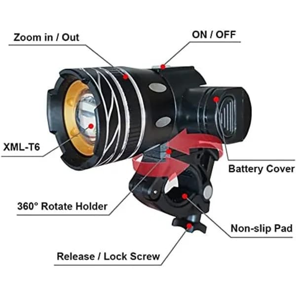 Super Bright 2000 Lumen Bicycle Headlight, USB Rechargeable, Waterproof, Adjustable Focus, Safe Lighting for Night Riding, Black.