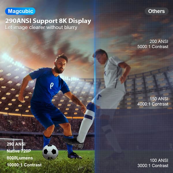 2026 HY300 Pro Smart Android 14 HD-projektor med apps, WiFi & Bluetooth hvid white