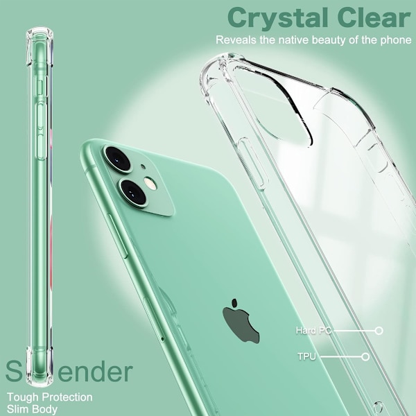 Telefonskal för Apple iPhone 11 - Kristallklart