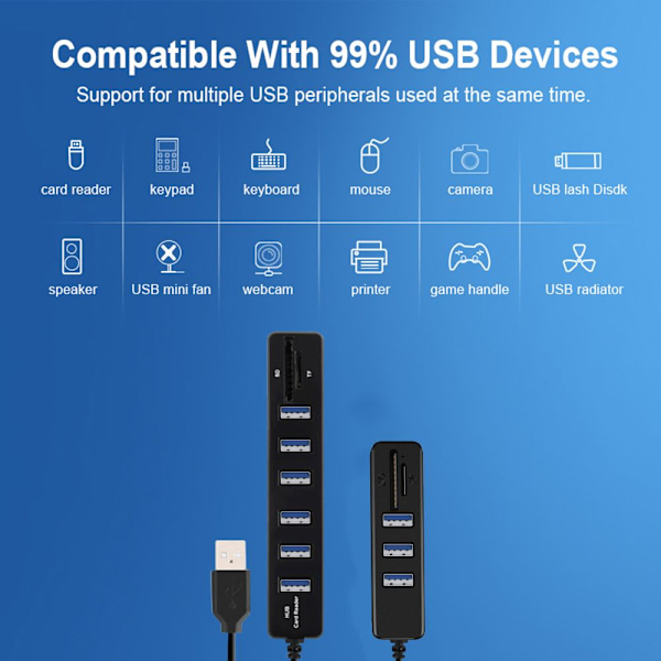 USB-hub Combo Hög Hastighet Splitter