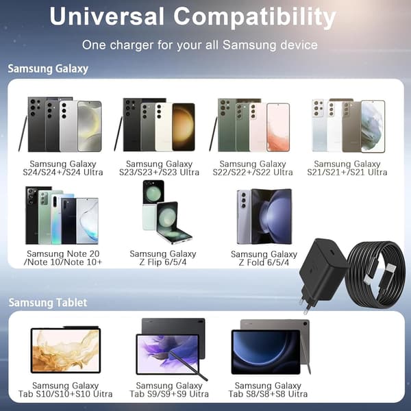 45W USB-C GaN Hurtigoplader med 1m Kabel til Samsung, iPhone, iPad & Android Sort