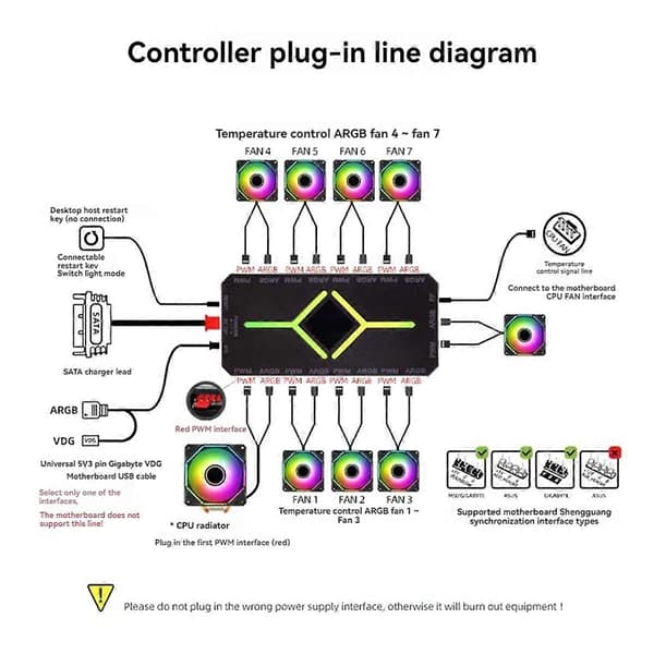5V 3-bens ARGB-controller køleventilatorhub PWM ARGB-ventilatorhub sort