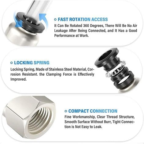 4 mm OD x 1/8 tum BSP rak koppling PCF4-01 (10-pack)