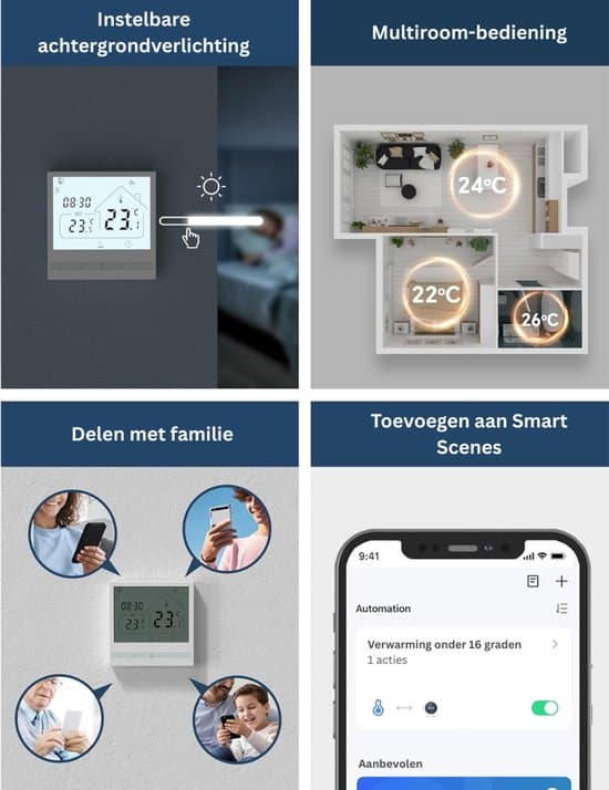 Sentralvarmetermostat – Trådløs med Wi-Fi – Med app – Hvit