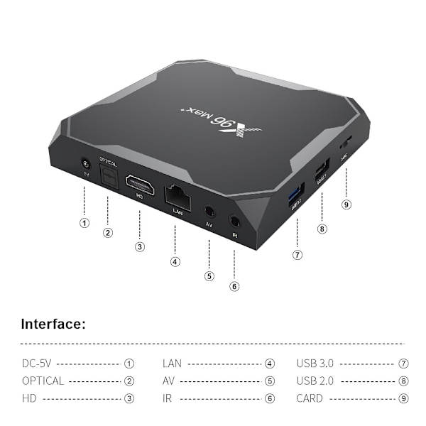 X96 Max Plus Smart TV-box Amlogic S905X3 Android 9.0 Fyrakärnig 4 GB 32 GB 2,4 GHz/5 GHz Dubbel WiFi BT4.0 4K HDR-box USB 3.0 LAN 1000M EU 4GB 64GB