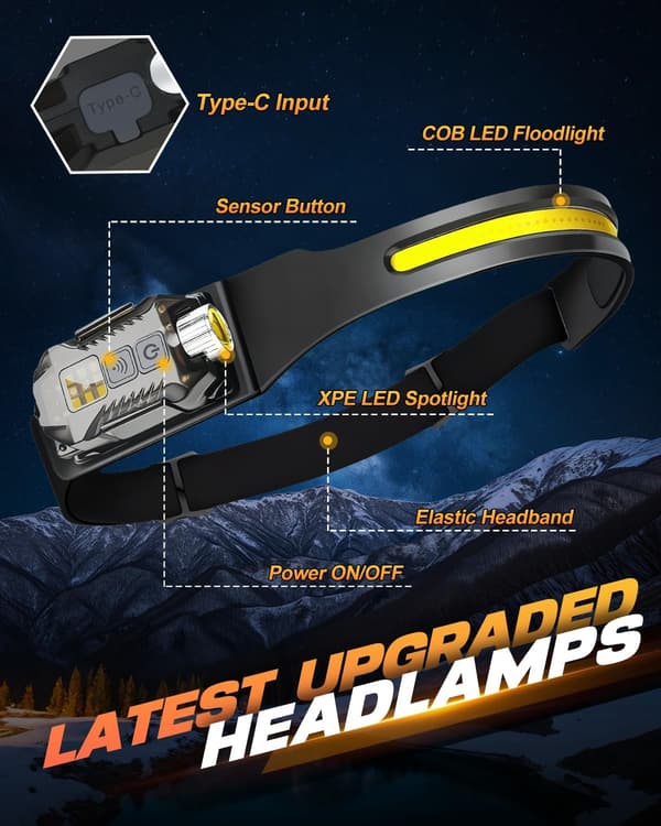 Rechargeable Headlamp with Detachable Flashlight, Motion Sensor, Waterproof Magnetic Lamp for Hiking, Running, Black
