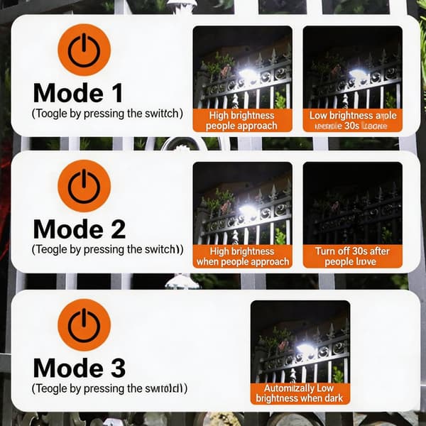 4-pack Solar Lights with Clamp and Motion Sensor, Waterproof Outdoor Light for Garden, 3 Adjustable Modes - for Garage, Fence, Patio