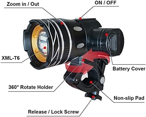 Super Bright 2000 Lumen Bicycle Headlight USB Rechargeable Bike Front Light Waterproof Adjustable Focus Cycling Light for Safe Night Riding