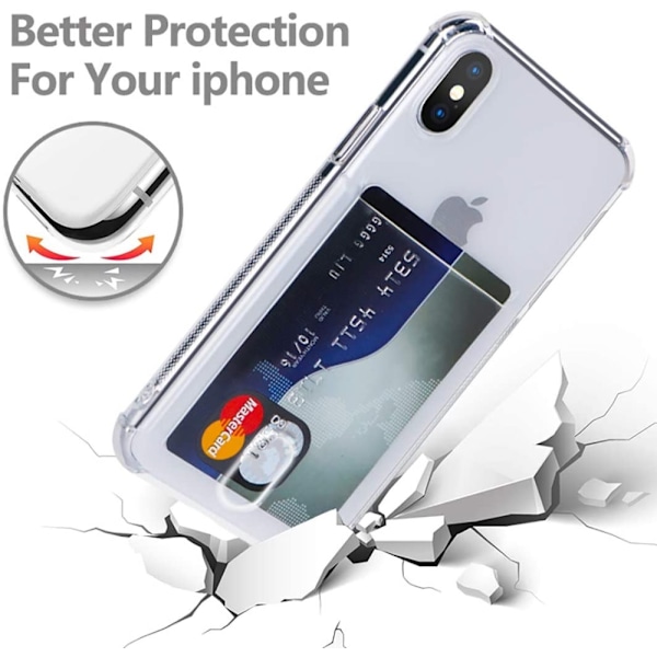 Transparent Stöttåligt Silikon Skal Kortfack Nordic® iPhone 7/8/SE/XS/XR Transparent iPhone X/XS Transparent iPhone X/XS