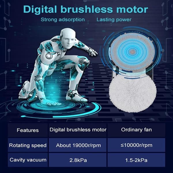Window Cleaning Robot for Glass - Strong Suction Glass Cleaning Robot with Remote Control - Automatic Robotic Cleaner for Vertical Surfaces - White