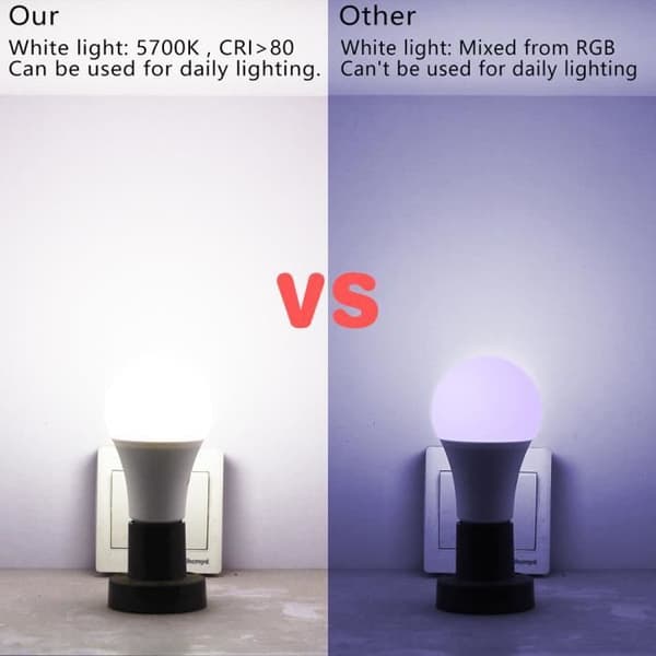 E27 RGBW 15W Cool White LED Bulb - Dimmable