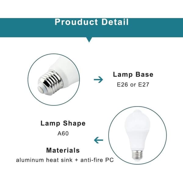 E27 LED-pære med bevegelsessensor, smart lys, 9W. Erstatter 90W energisparepære. 120° spredningsvinkel, hvit, E27, 9W