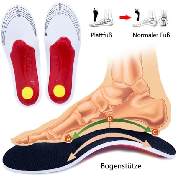 #Sulor 3D inlägg bågstöd plattfotskorrigering L#