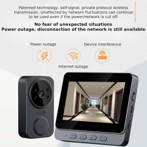 2.4G Wireless Video Intercom with 4.3-inch IPS Screen, Wireless High-Definition Video Smart Doorbell, Two-Way Intercom for Villa, House, Office
