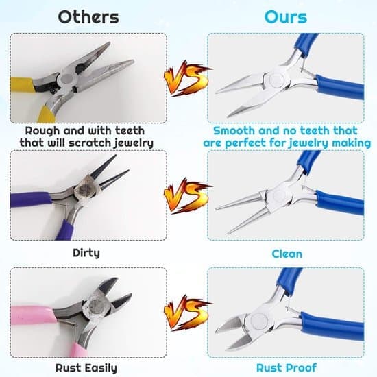 Jewelry Making Tools, 8-Piece Micro Jewelry Plier Set for Jewelry Accessories