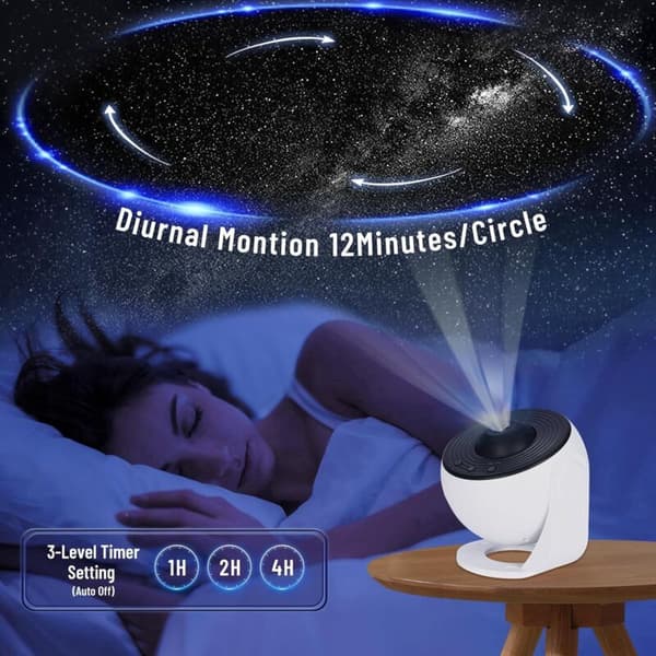 13-in-1 Ceiling Star Projector, 360° Rotating Planetarium Projector, Night Light, Starry Sky Projector with Solar System, Moon and Nebula Projection