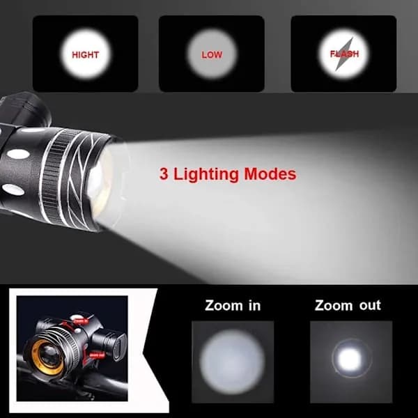 Super Bright 2000 Lumen Bicycle Headlight, USB Rechargeable, Waterproof, Adjustable Focus, Safe Lighting for Night Riding, Black.