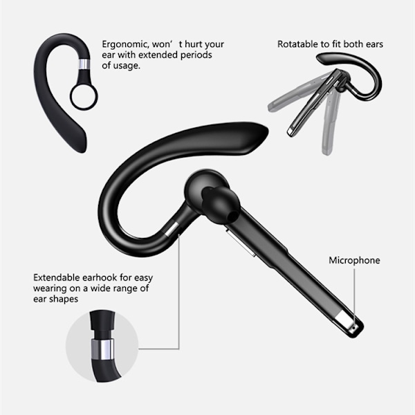 Öronsnäcka Bluetooth 5.1 Dual-Mic CVC 8.0 brusreducering Svart